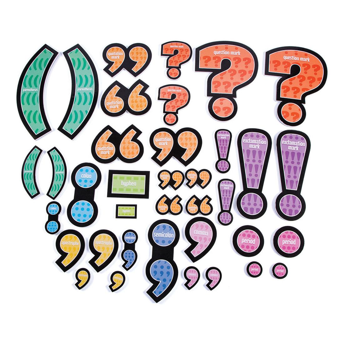 clipart made from punctuations marks