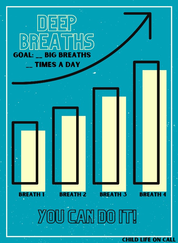 Incentive Spirometry